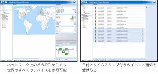 ネットワーク上のどのPCからでも、世界のすべてのデバイスを参照可能 /日付とタイムスタンプ付きのイベント通知を受け取る