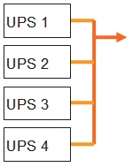 ParallelUPS