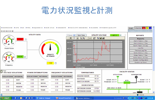 Power-Xpert-power-monitor