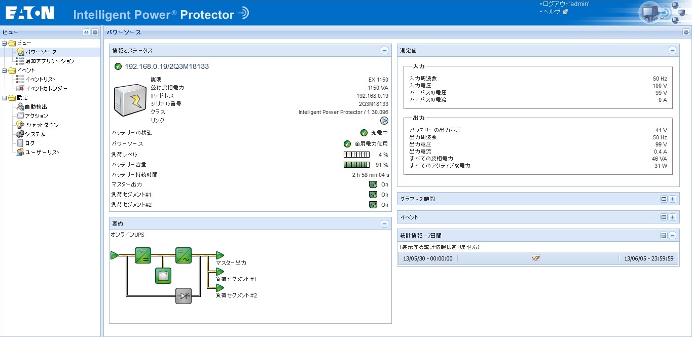 Intelligent Power Protector 無停電電源装置(UPS) イートン