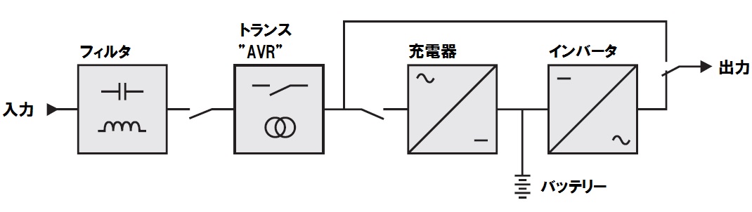 eaton_5px_ups_circuit